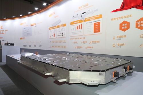 孚能科技广州基地试投产 百亿国风投大湾区基金落地助力生物技术推广